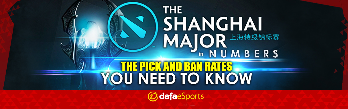 Shanghai Major Pick Ban Rate Infographic
