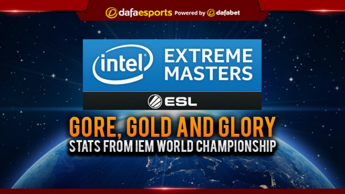 Gore, Gold and Glory: Stats from IEM World Championship